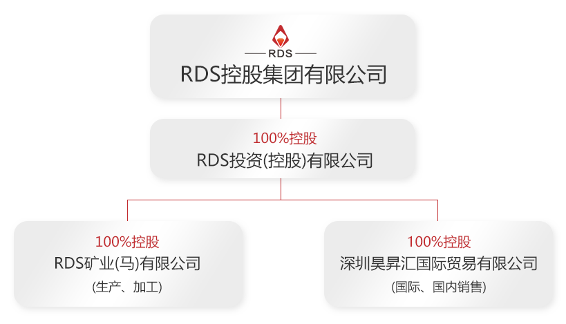 1654065247749484.png